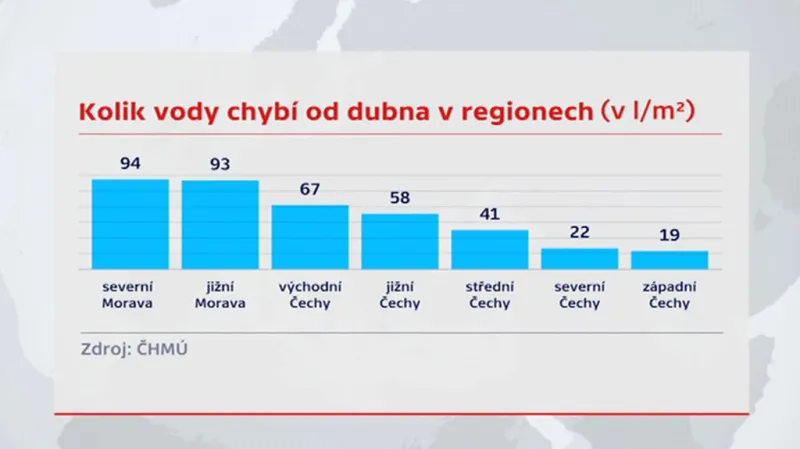Kolik vody chybí od dubna v regionech?