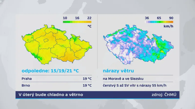 V úterý chladno a na Moravě i ve Slezsku větrno