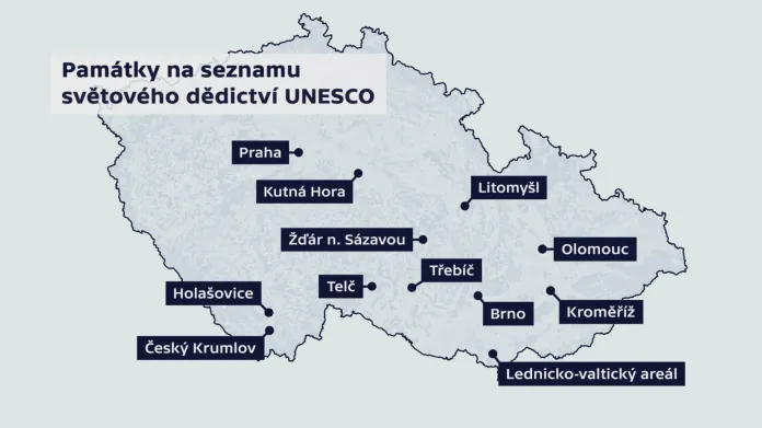 Památky na seznamu UNESCO