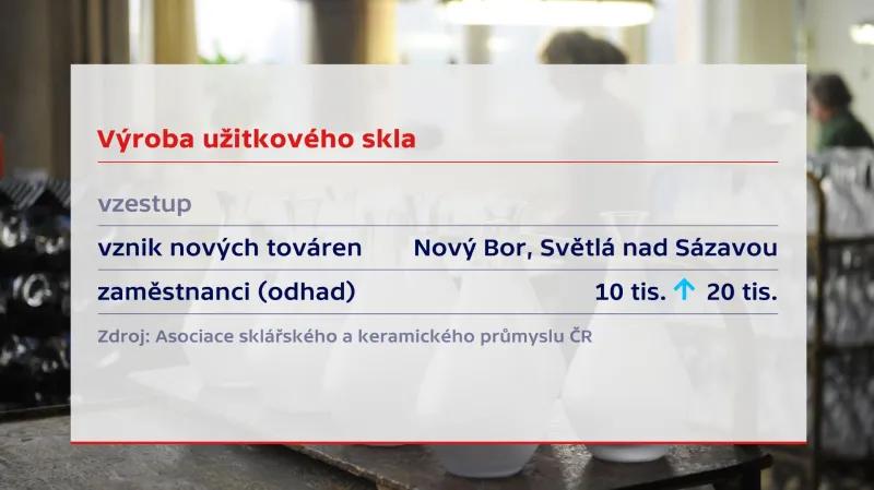 Sklo2