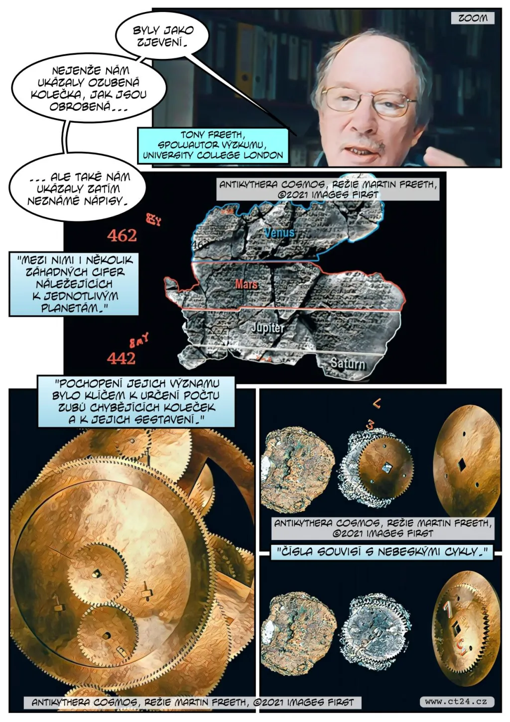 Vědcům se podařilo rozluštit, jak fungoval starověký mechanismus z Antikythéry