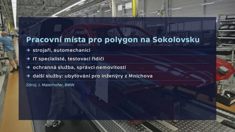 BMW - chystaný polygon