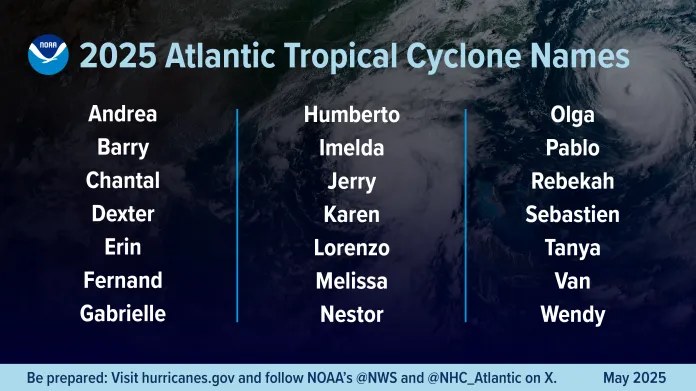 NOAA vybrala jména pro hurikány roku 2025