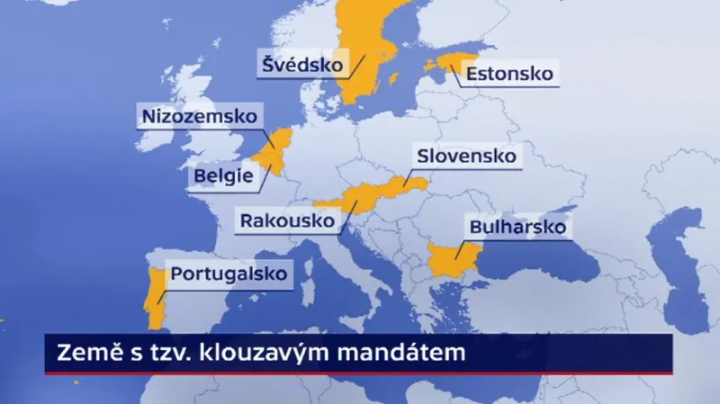 Klouzavý mandát v Evropě