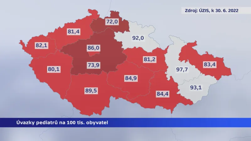 Úvazky pediatrů na 100 tisíc obyvatel