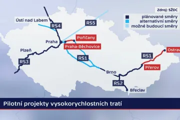 Vysokorychlostní tratě se začnou stavět za šest let, slíbil šéf SŽDC ministrovi