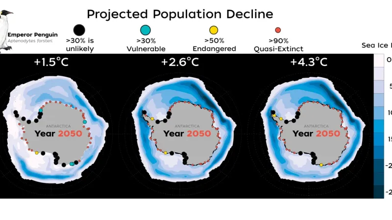 Tři modely úbytku tučňáků císařských