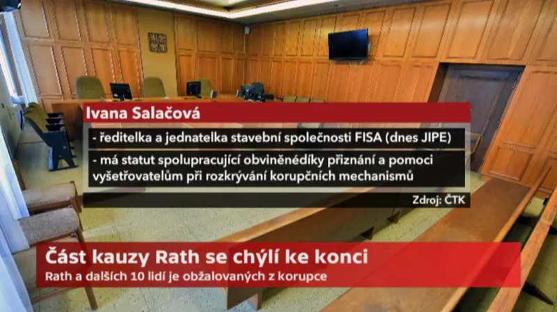 Ivana Salačová, obžalovaná v kauze Rath