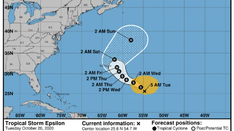 Předpověď dráhy postupu bouře, respektive hurikánu, Epsilon