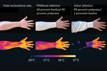 Ruka v tričku je pro komáry téměř neviditelná, ukazuje studie