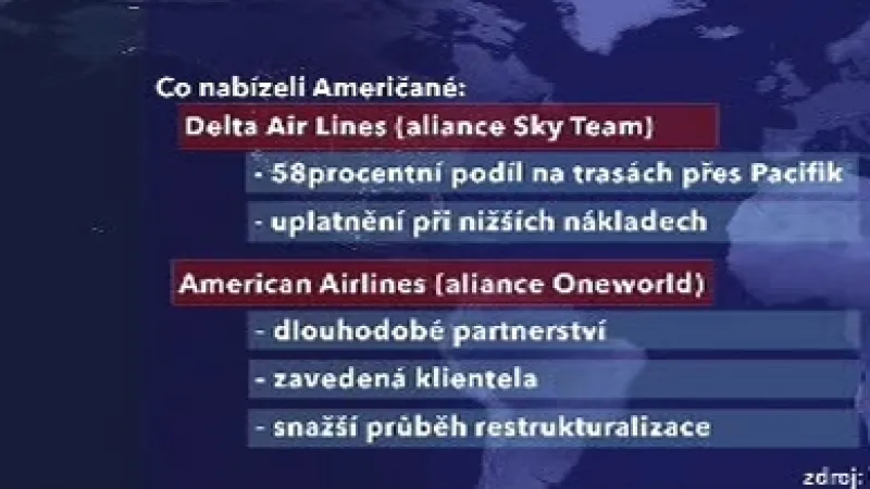 Japan Airlines vs. Delta vs. American Airlines