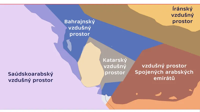 Rozdělení vzdušného prostoru v oblasti Perského zálivu