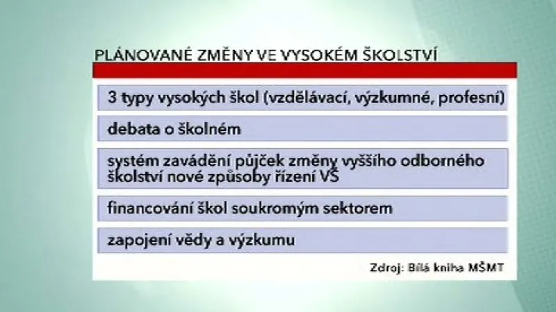 Plánované změny ve vysokém školství