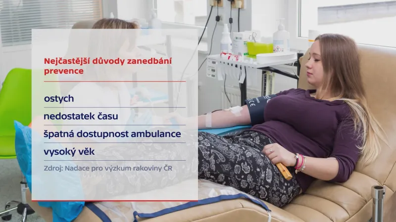 Proč ženy nechodí ke gynekologovi?