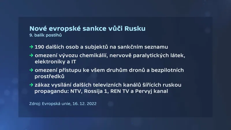 Nové evropské sankce vůči Rusku