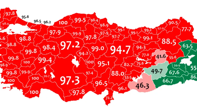 Mateřský jazyk dle sčítání roku 1965. Červeně turečtina, zeleně kurdština