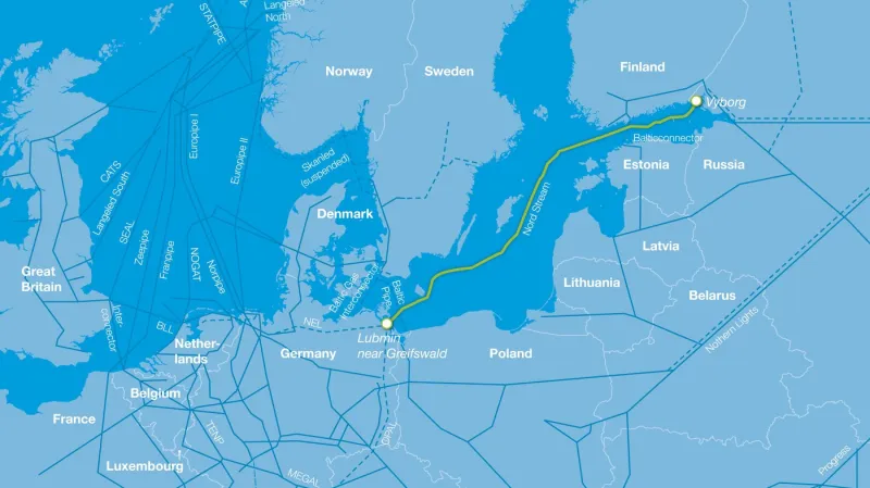 Nord Stream