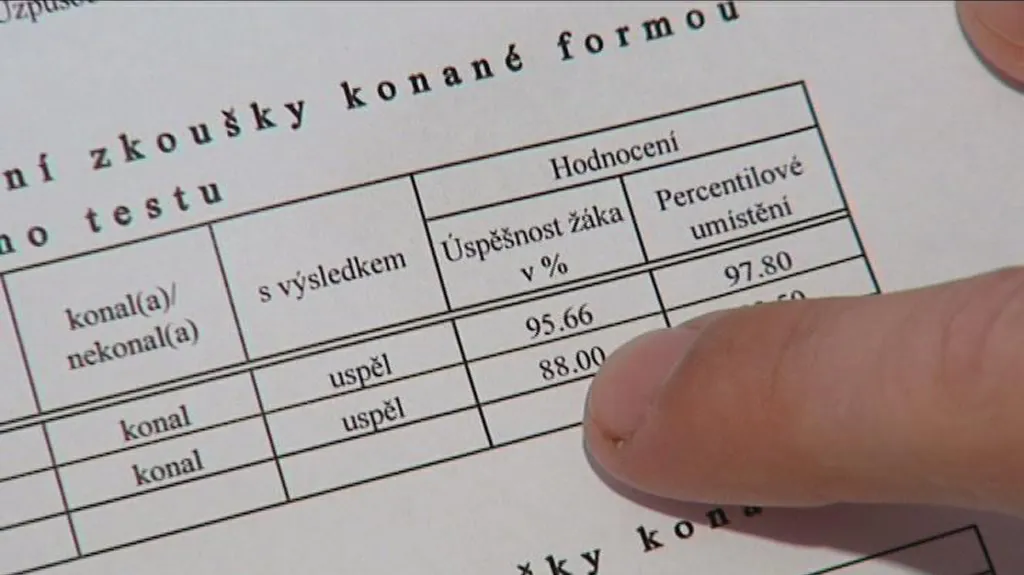 Ilustrační foto