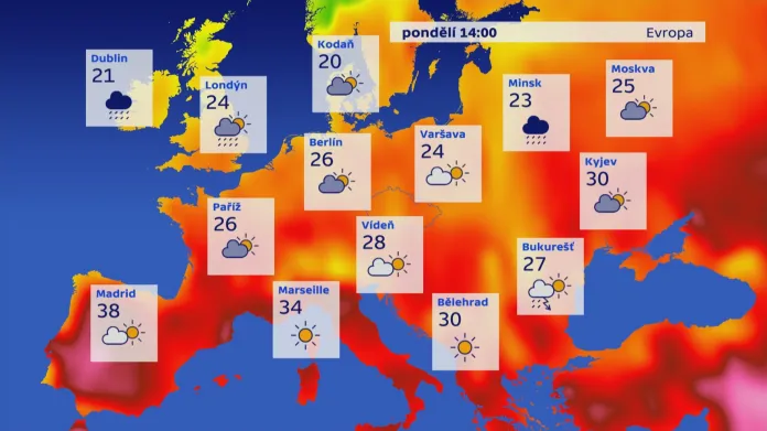Počasí v Evropě