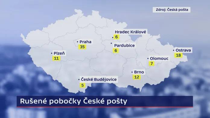 Rušené pobočky České pošty