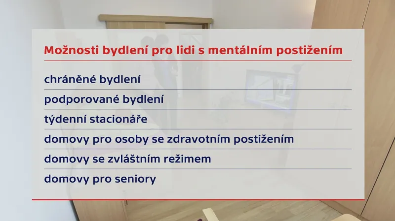 Možnosti bydlení