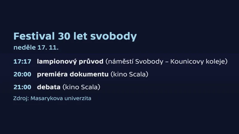 Festival 30 let svobody