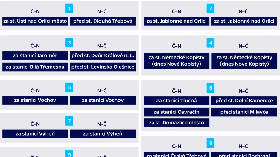 Železnice za druhé Česko-Slovenské republiky