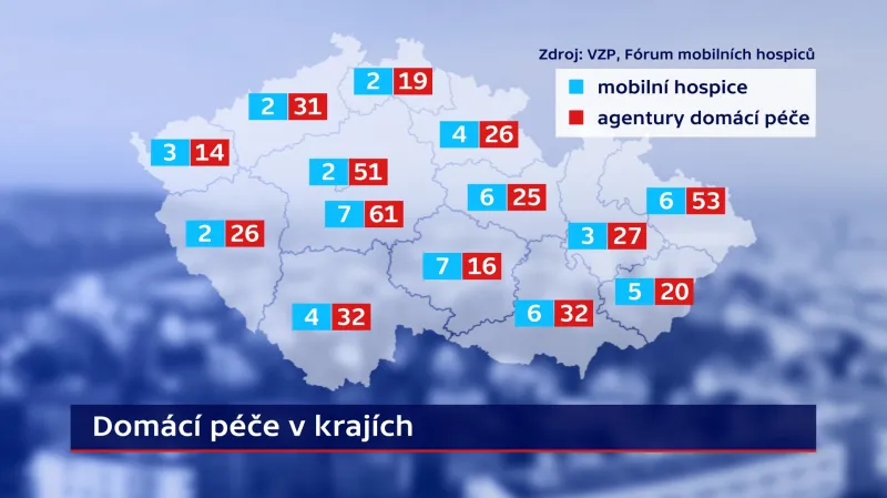 Domácí péče v krajích