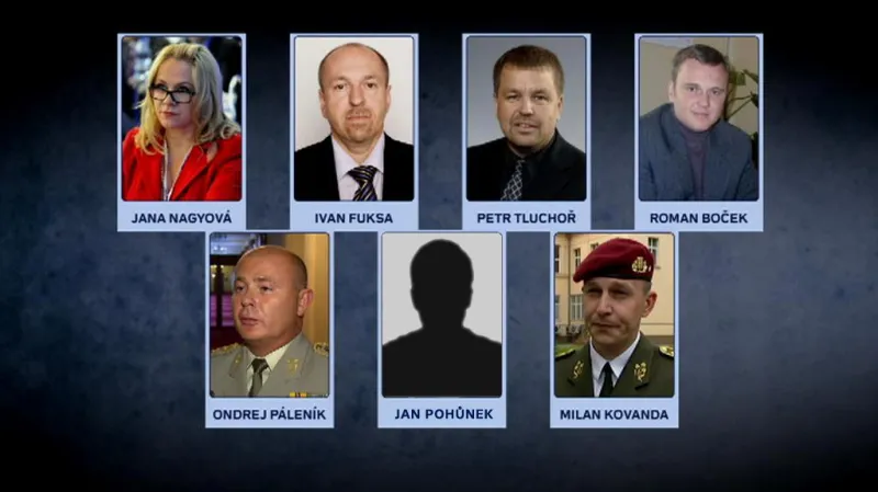 Obvinění státní úředníci