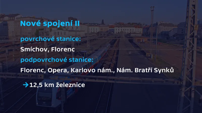 Nové spojení II