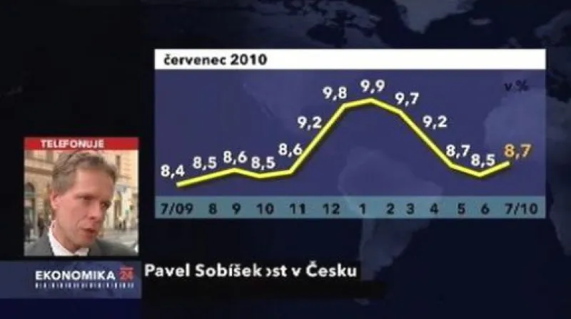 Rostoucí nezaměstnanost v červenci
