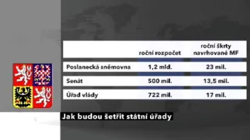 Jak budou šetřit státní úřady