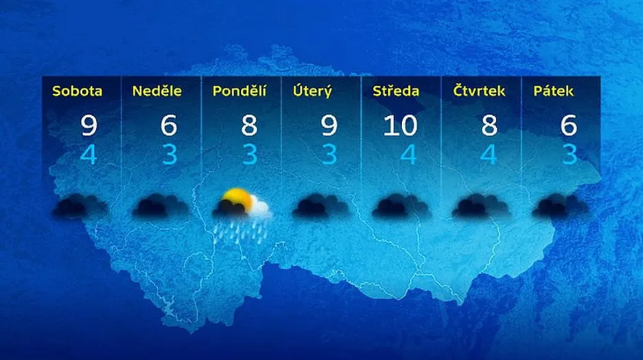 Předpověď počasí na vánoční týden