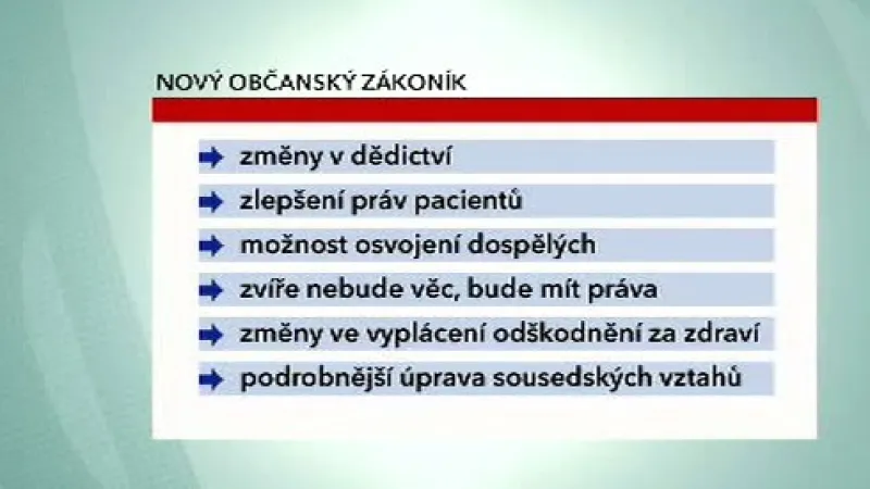 Nový občanský zákoník