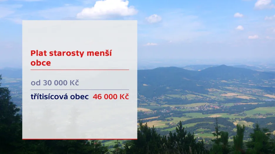 Vláda zvýší platy starostům