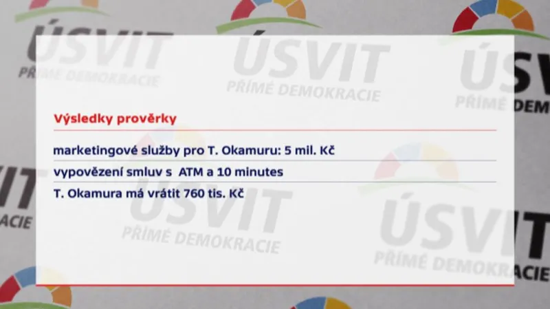 Výsledky prověrky