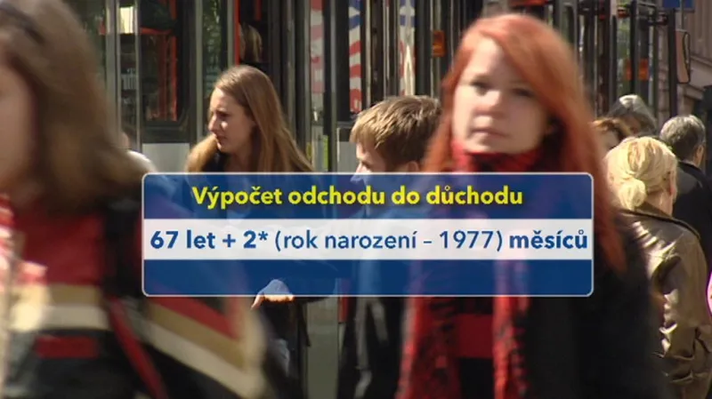 Výpočet odchodu do důchodu