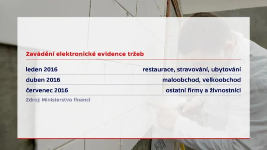 Zavádění elektronické evidence tržeb