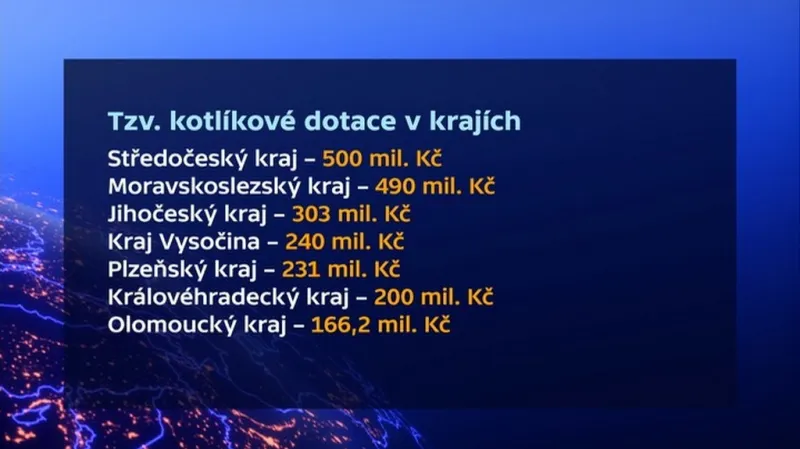 Kotlíkové dotace v krajích