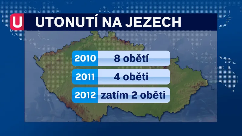 Utonutí na jezech