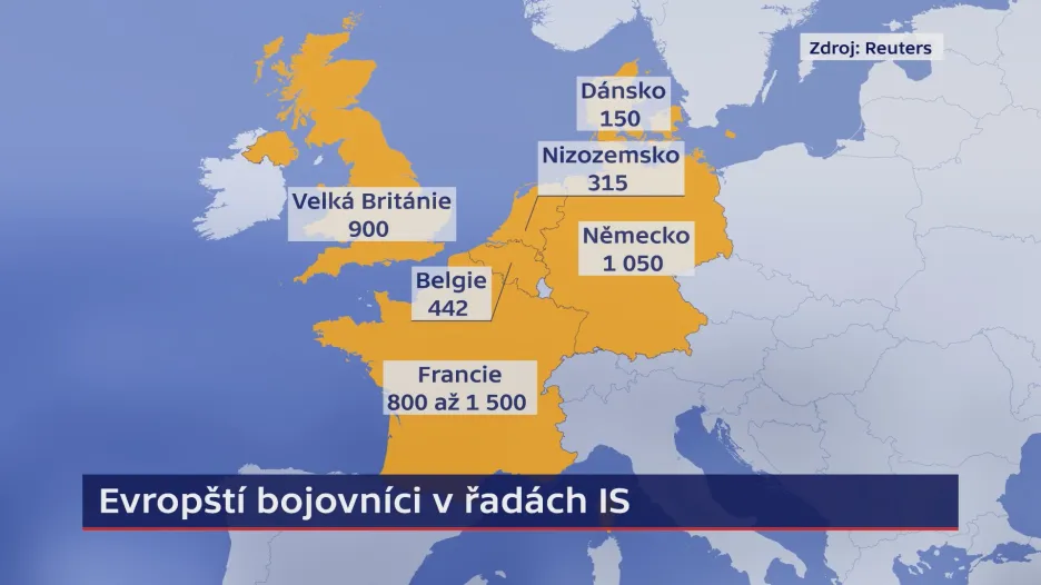 Evropští bojovníci v řadách IS