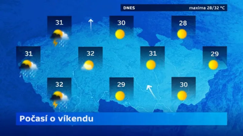Předpověď na sobotu