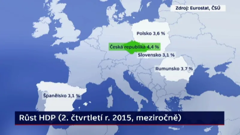 Růst HDP v Evropské unii