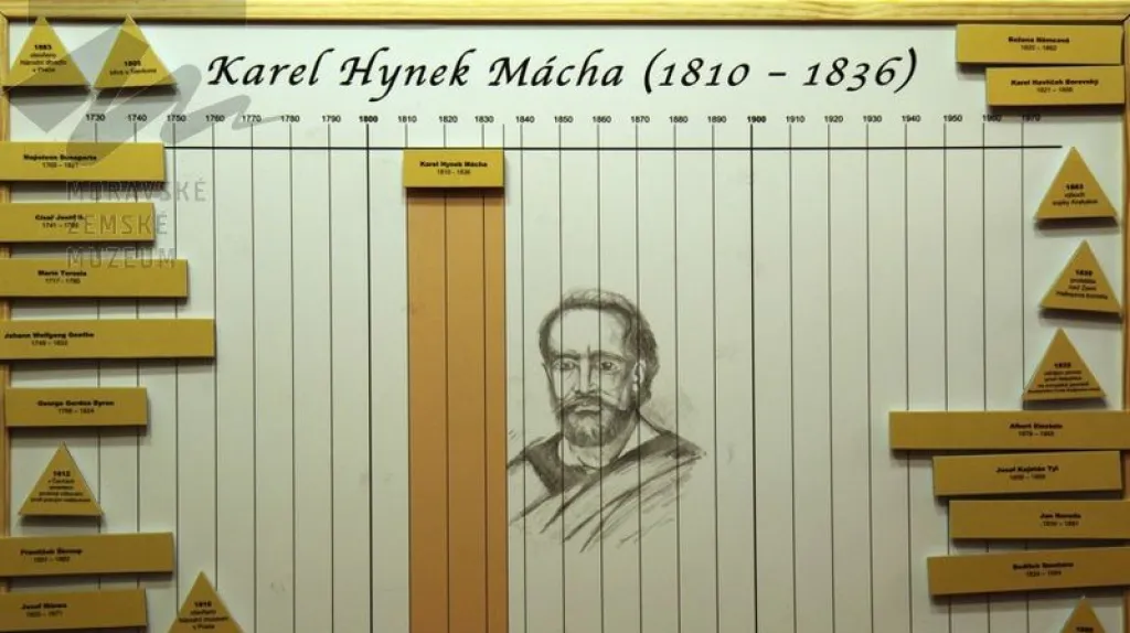 Výstava Karel Hynek Mácha, kníže české poezie