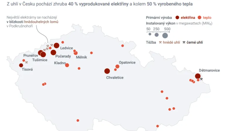Uhelné elektrárny v Česku