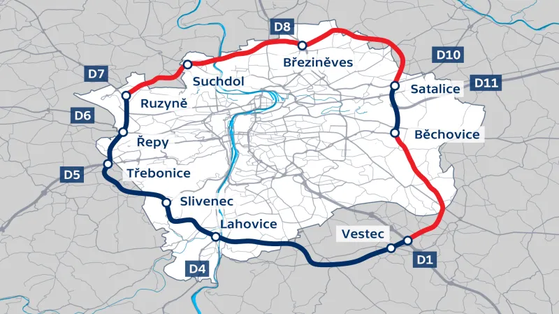 Pražský okruh – existující a neexistující (červeně) úseky