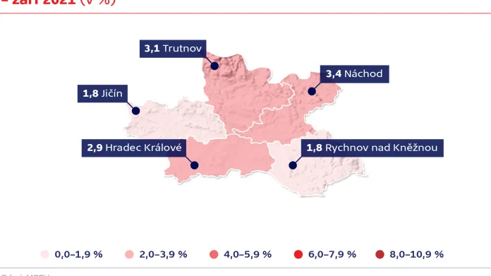 Nezaměstnanost v Královéhradeckém kraji – září 2021 (v %)