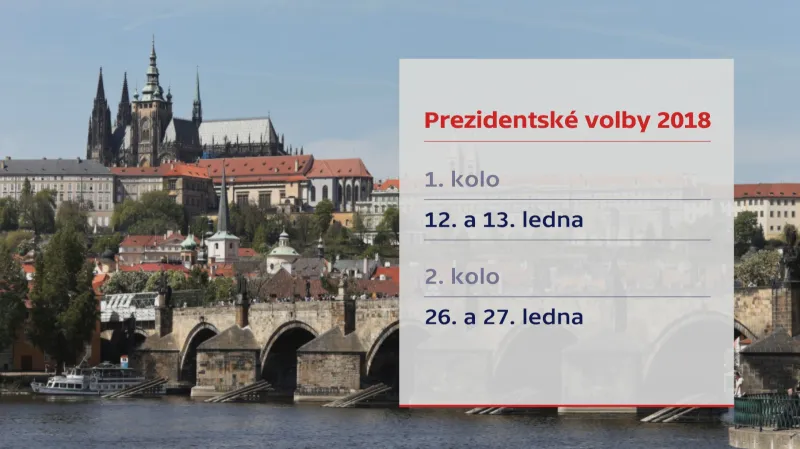 Prezidentské volby 2018