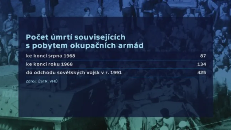 Nepojmenovaný obrázek z online přenosu - zpráva z 2019-08-21 12:47:38 - obrázek 1