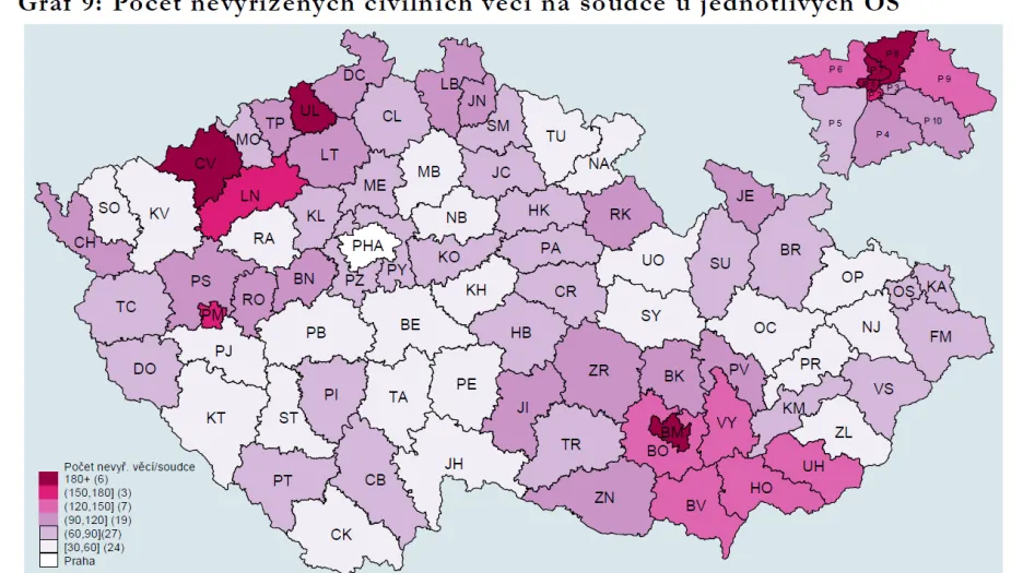 Počet nevyřízených civilních věcí na soudce